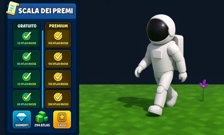 La scala sei premi atlas earth