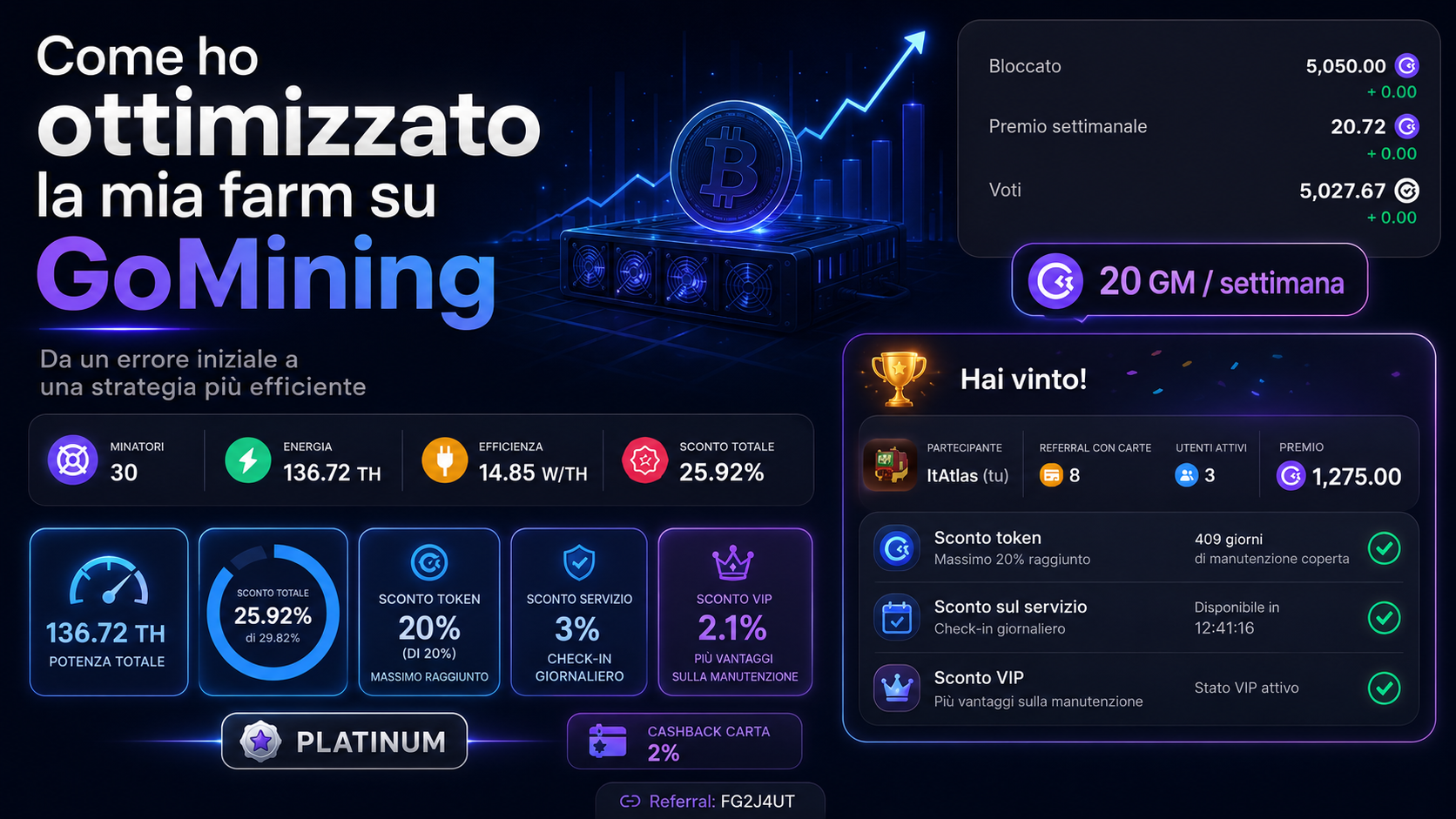 Come ho ottimizzato la mia farm su GoMining dopo aver vinto 1.275 GM gomining strategia